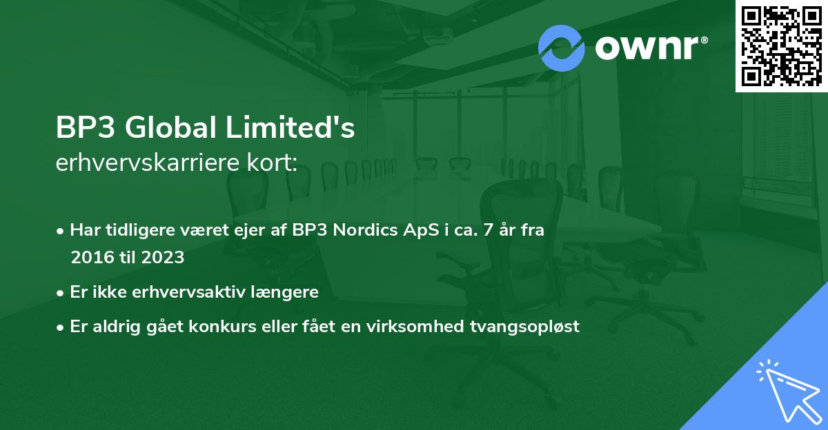 BP3 Global Limited's erhvervskarriere kort