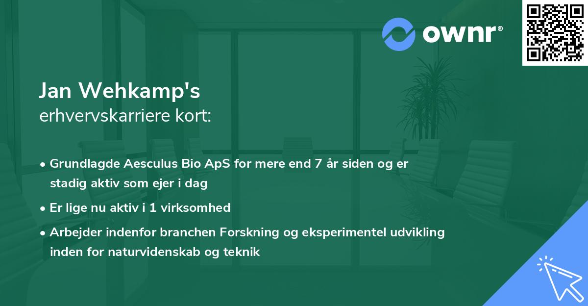 Jan Wehkamp's erhvervskarriere kort
