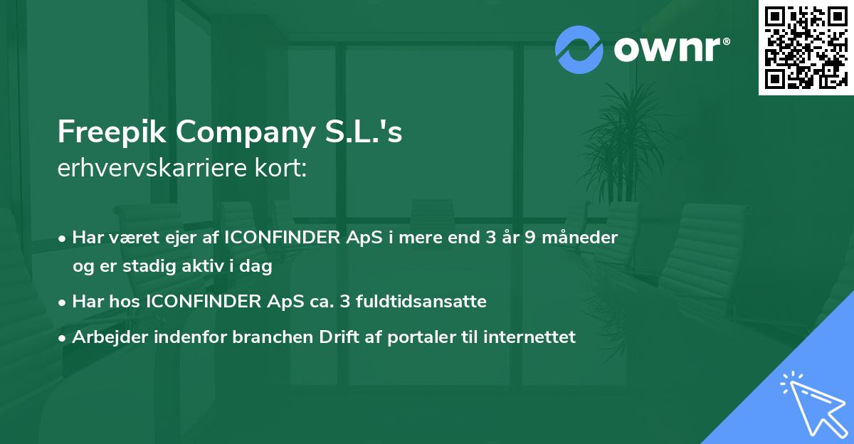 Freepik Company S.L.'s erhvervskarriere kort