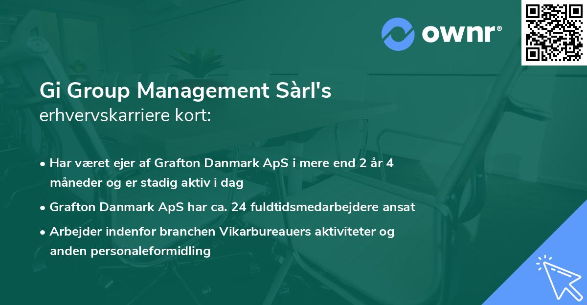 Gi Group Management Sàrl's erhvervskarriere kort