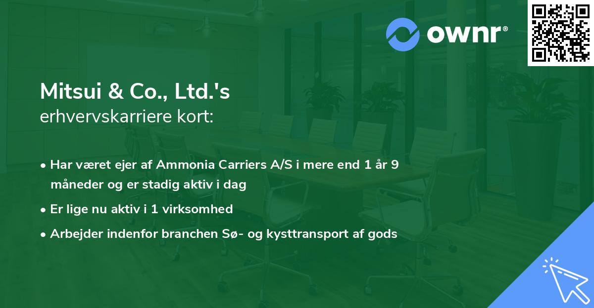 Mitsui & Co., Ltd.'s erhvervskarriere kort