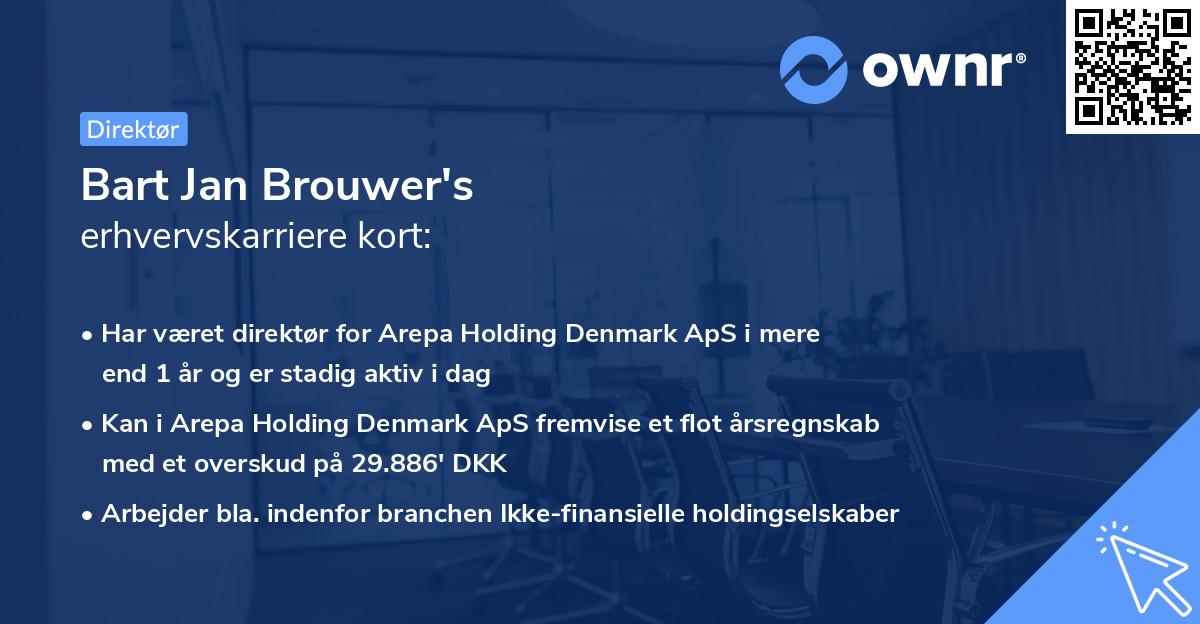 Bart Jan Brouwer's erhvervskarriere kort