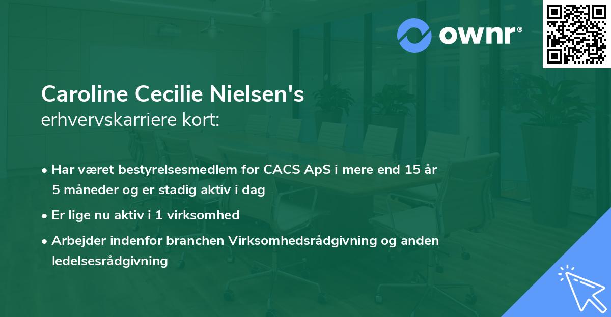 Caroline Cecilie Nielsen's erhvervskarriere kort