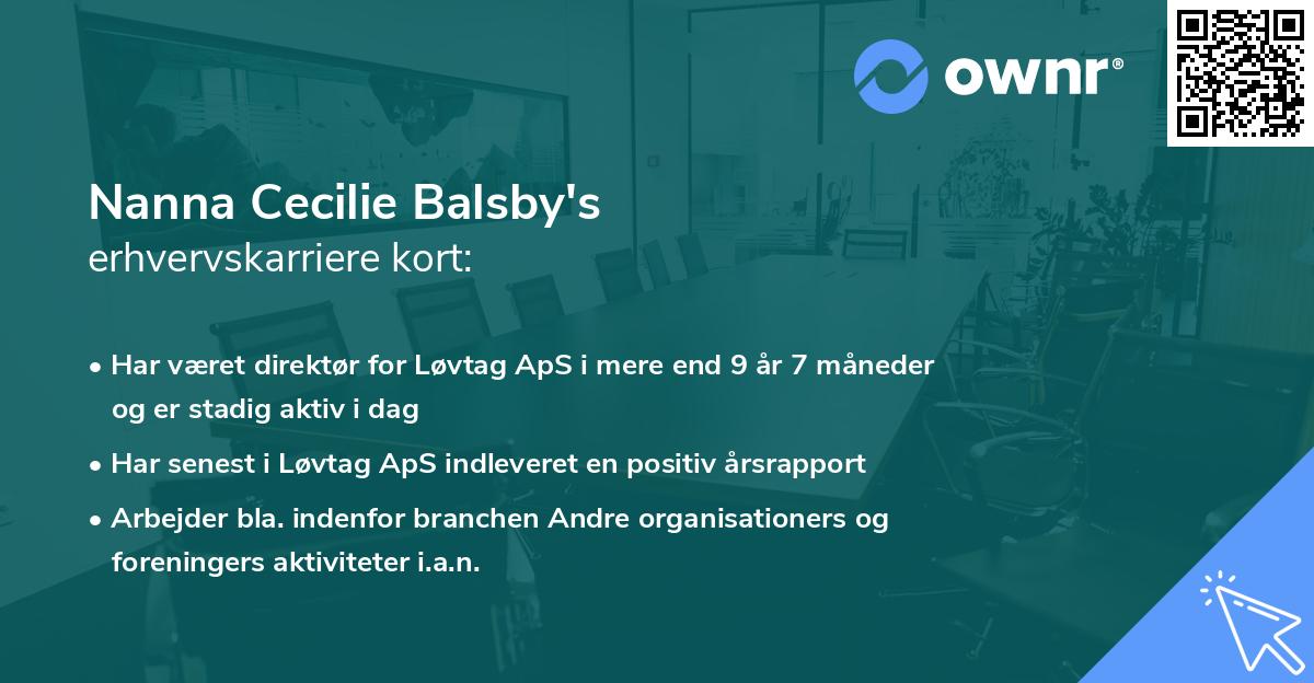 Nanna Cecilie Balsby's erhvervskarriere kort