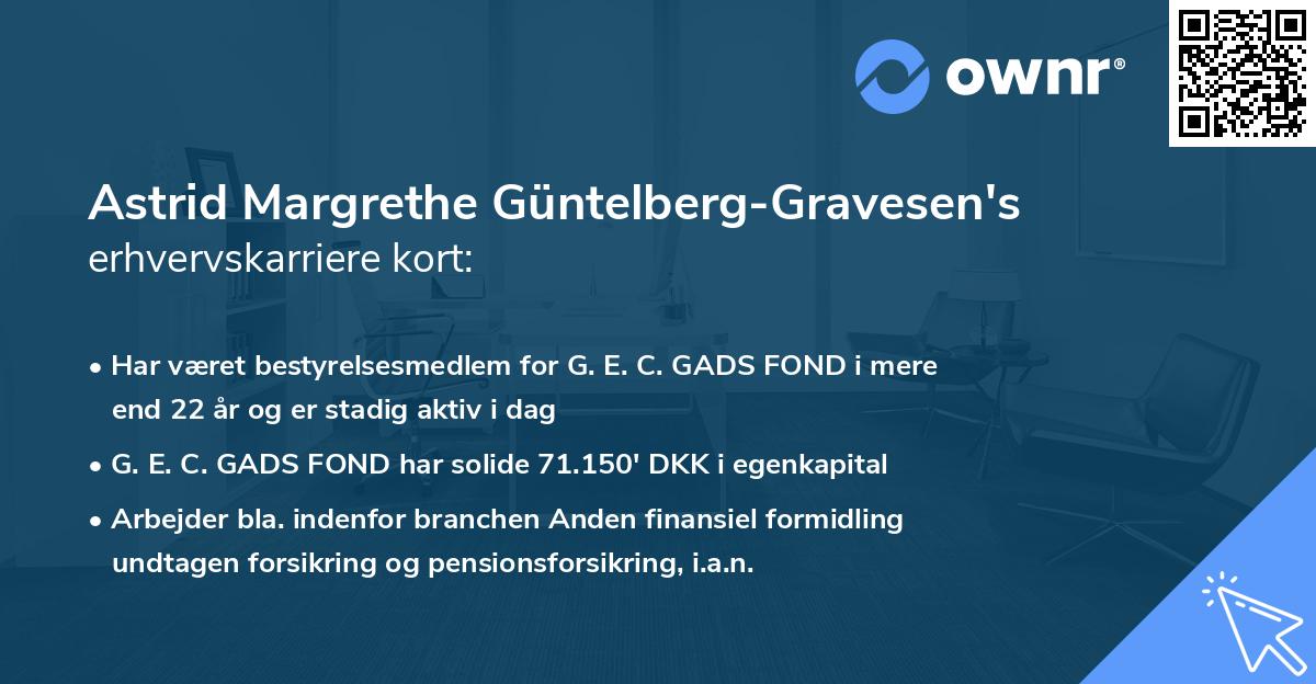 Astrid Margrethe Güntelberg-Gravesen's erhvervskarriere kort