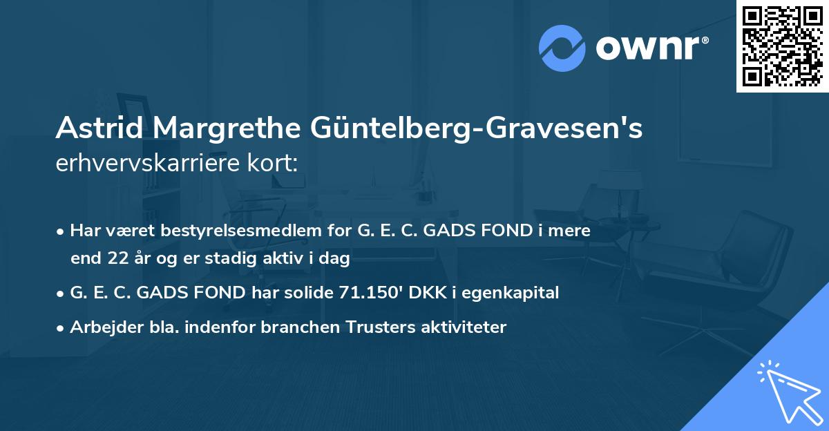 Astrid Margrethe Güntelberg-Gravesen's erhvervskarriere kort