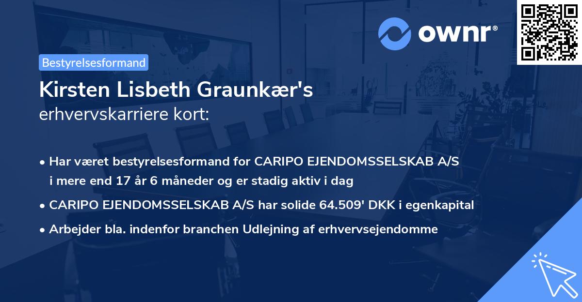 Kirsten Lisbeth Graunkær's erhvervskarriere kort