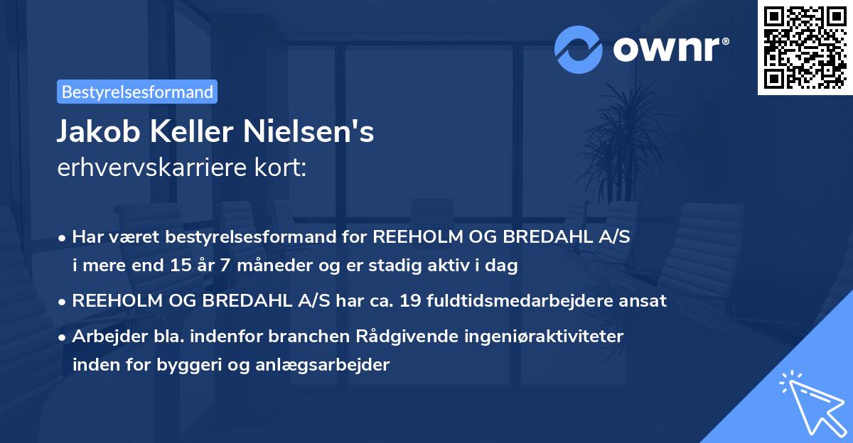 Jakob Keller Nielsen's erhvervskarriere kort