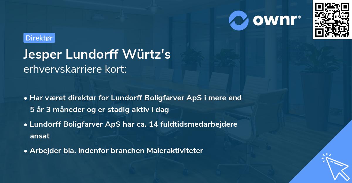 Jesper Lundorff Würtz's erhvervskarriere kort