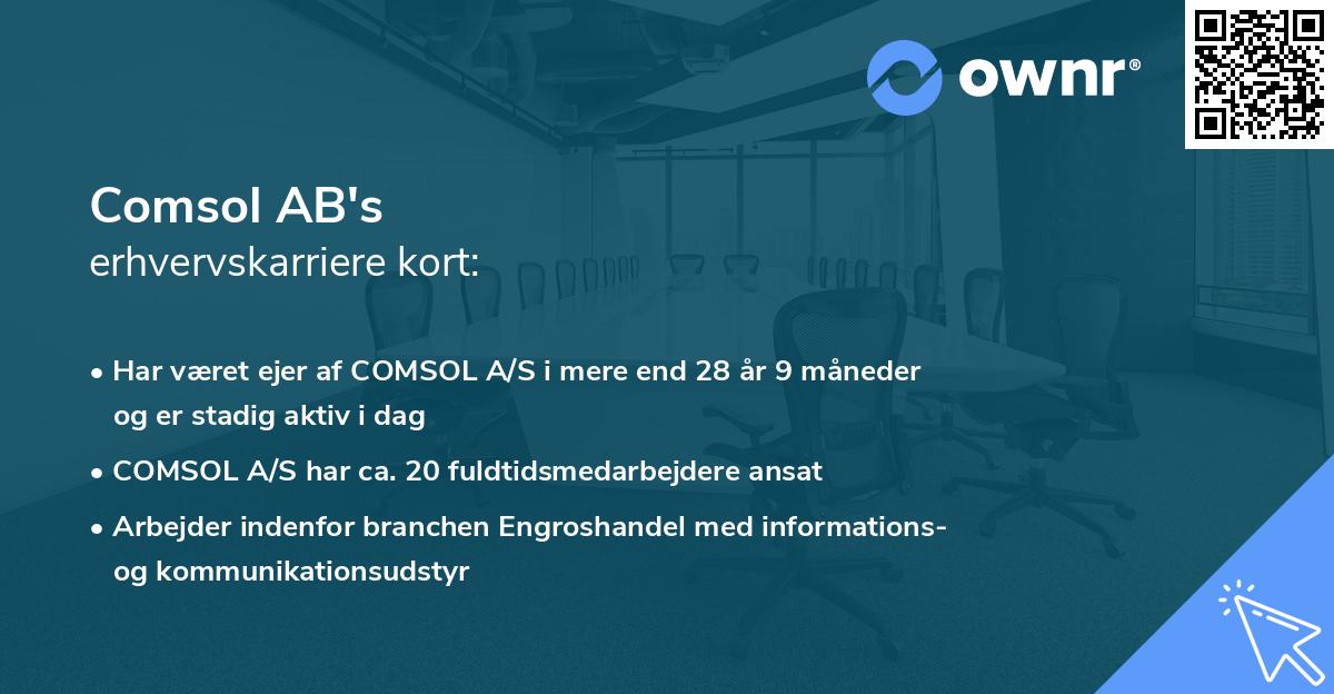 Comsol AB's erhvervskarriere kort