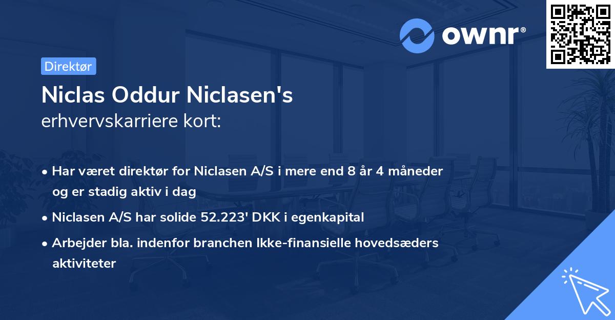 Niclas Oddur Niclasen's erhvervskarriere kort