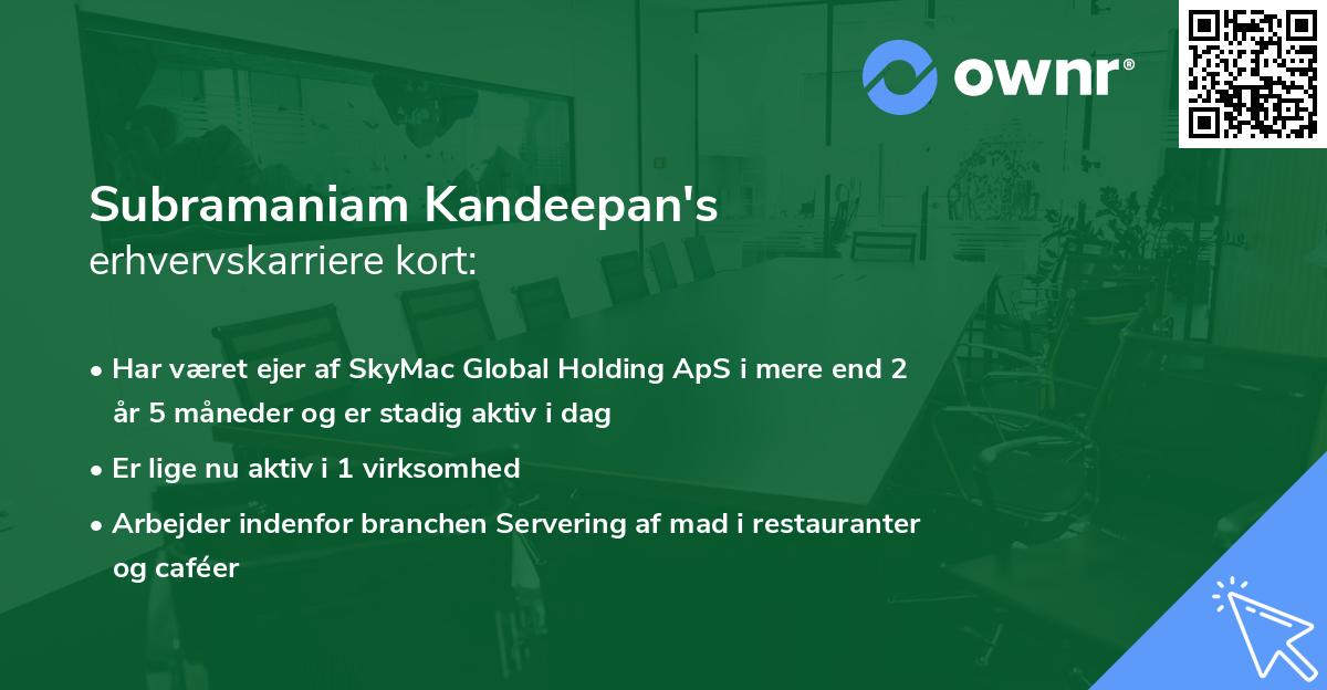 Subramaniam Kandeepan's erhvervskarriere kort