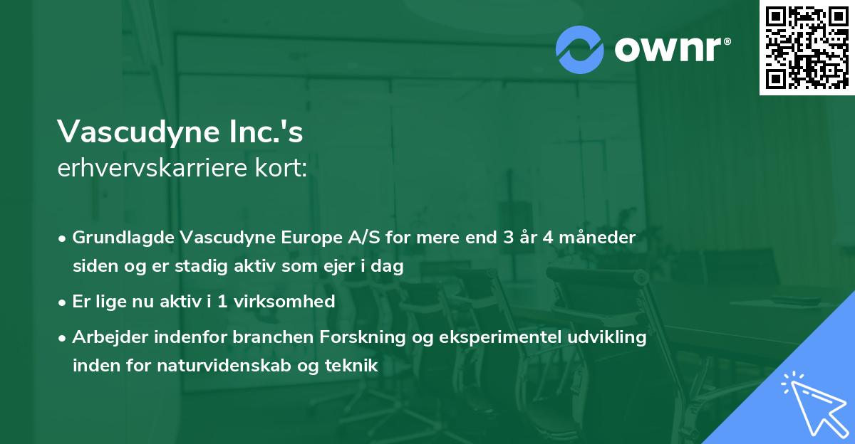 Vascudyne Inc.'s erhvervskarriere kort