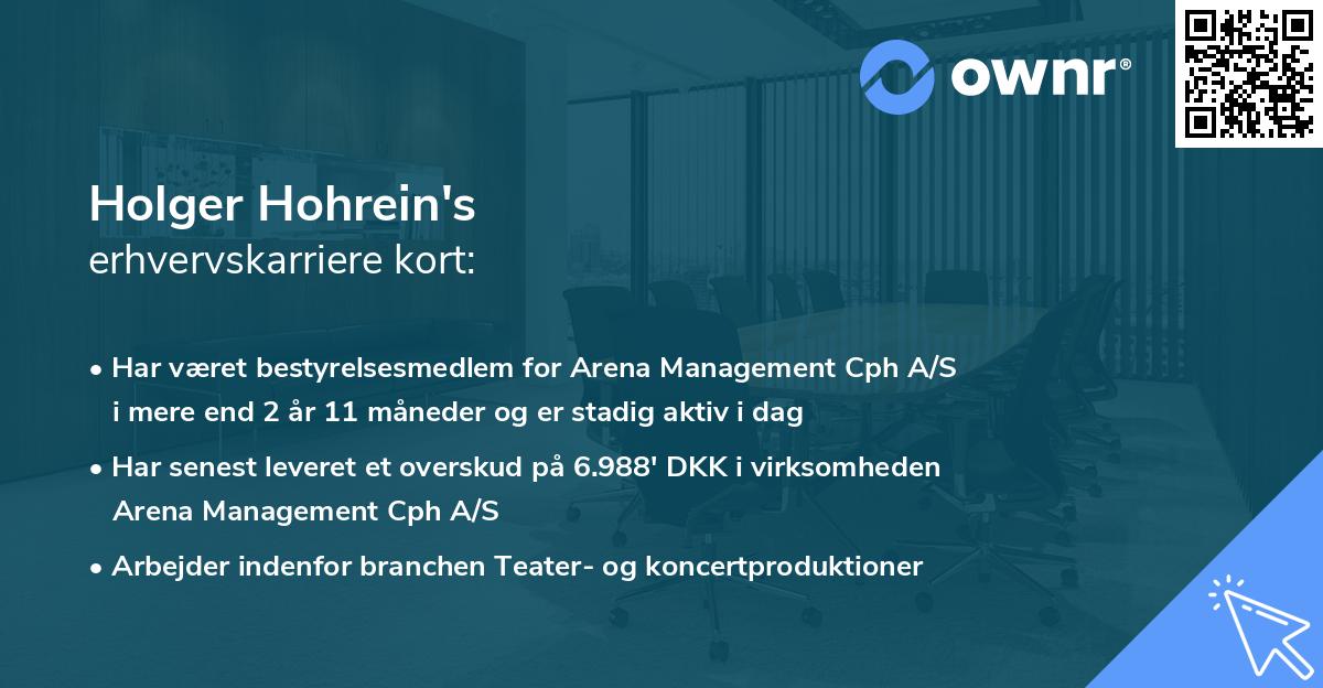 Holger Hohrein's erhvervskarriere kort