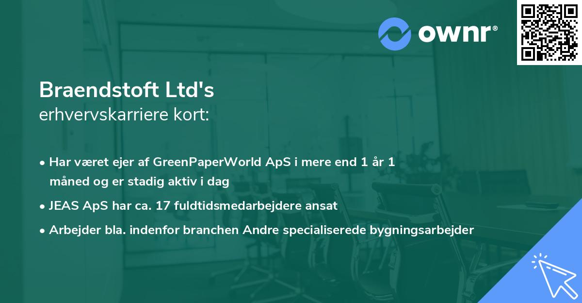 Braendstoft Ltd's erhvervskarriere kort