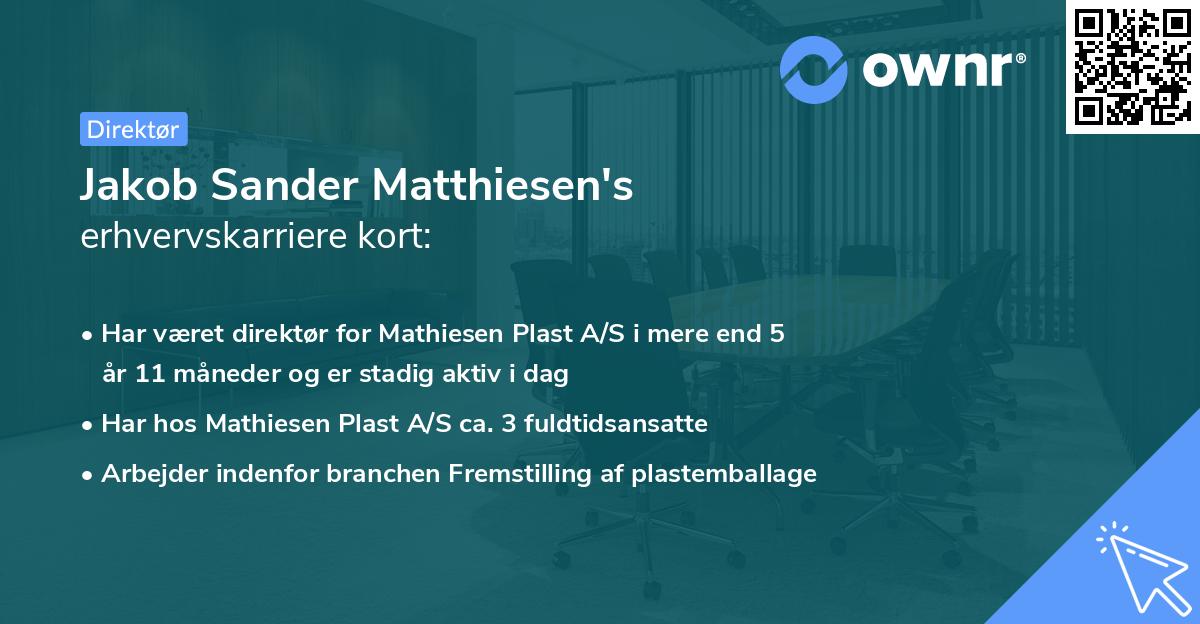 Jakob Sander Matthiesen's erhvervskarriere kort