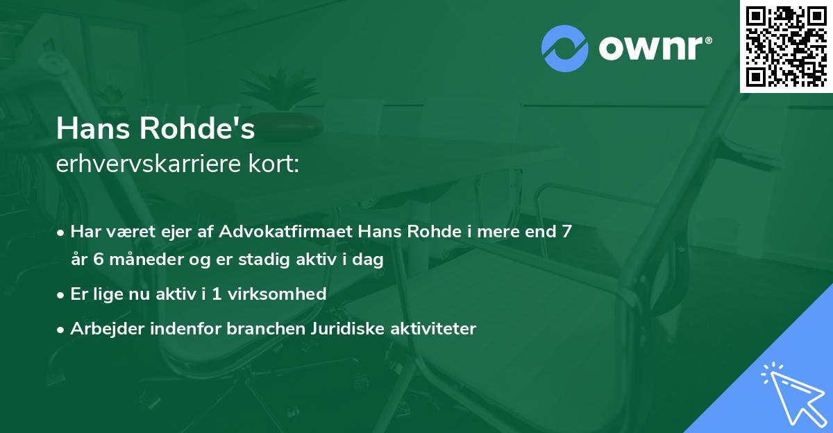Hans Rohde's erhvervskarriere kort