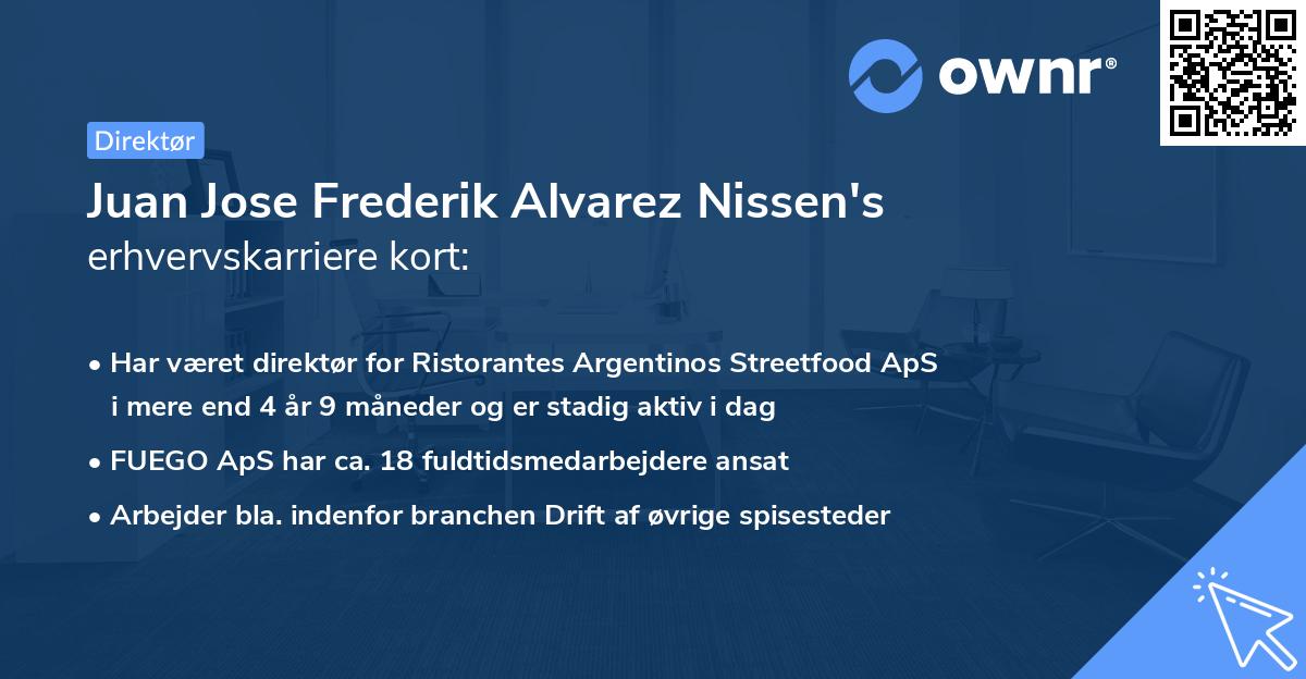 Juan Jose Frederik Alvarez Nissen's erhvervskarriere kort