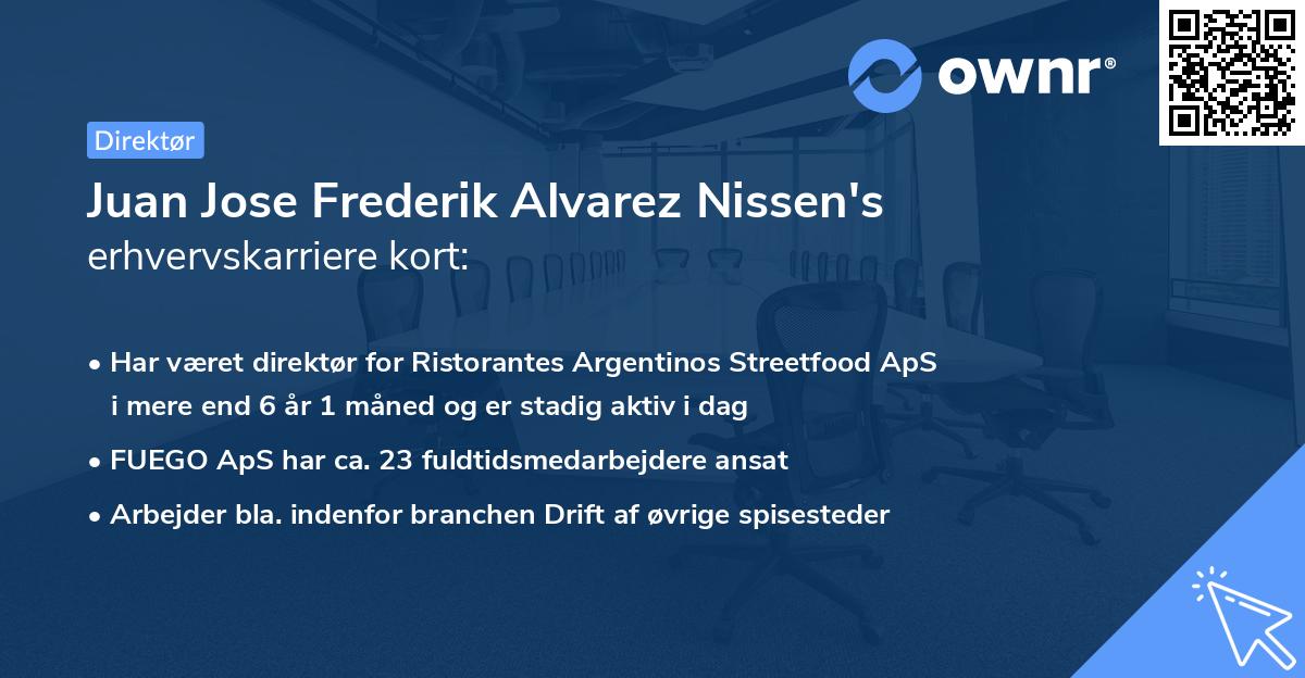 Juan Jose Frederik Alvarez Nissen's erhvervskarriere kort