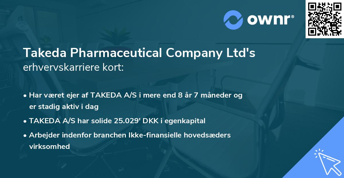 Takeda Pharmaceutical Company Ltd's erhvervskarriere kort