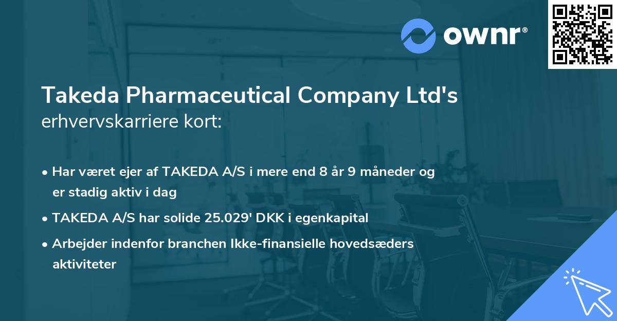 Takeda Pharmaceutical Company Ltd's erhvervskarriere kort