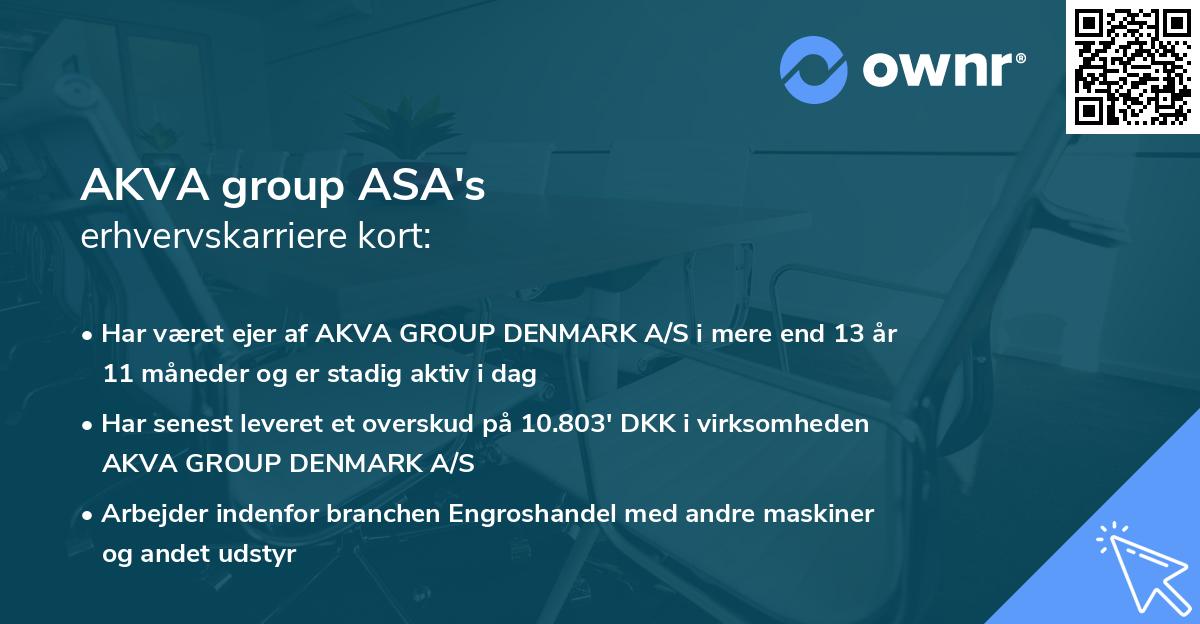 AKVA group ASA's erhvervskarriere kort