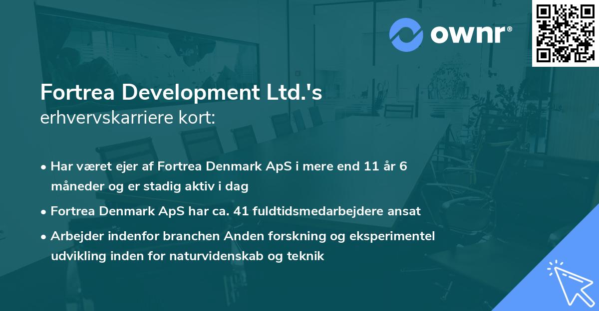 Fortrea Development Ltd.'s erhvervskarriere kort