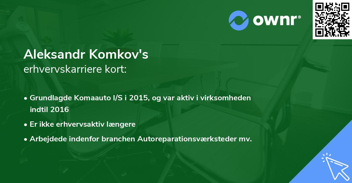 Aleksandr Komkov's erhvervskarriere kort
