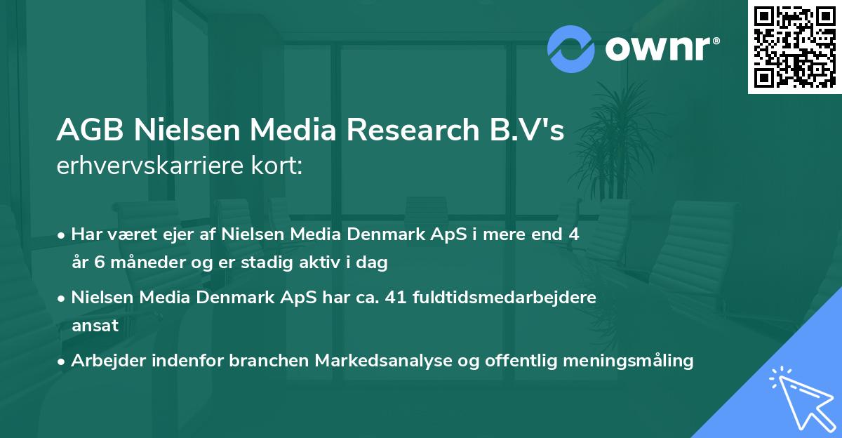 AGB Nielsen Media Research B.V's erhvervskarriere kort