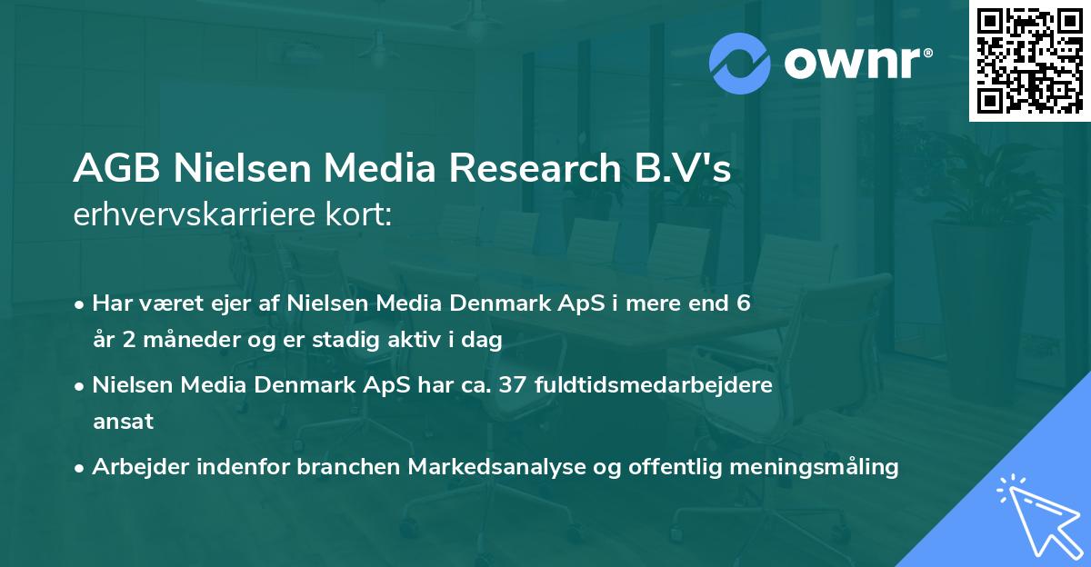 AGB Nielsen Media Research B.V's erhvervskarriere kort