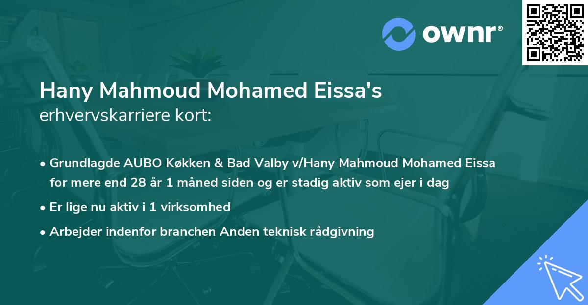 Hany Mahmoud Mohamed Eissa's erhvervskarriere kort