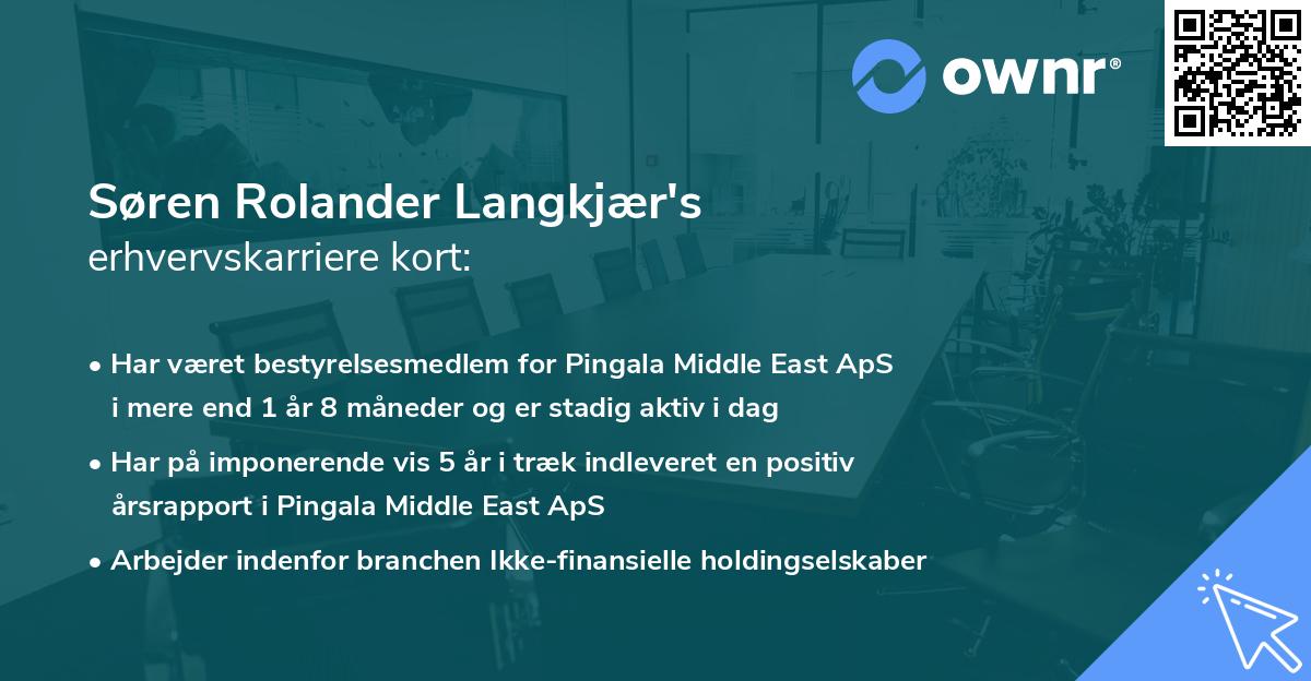 Søren Rolander Langkjær's erhvervskarriere kort