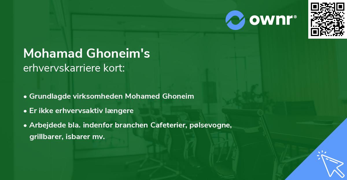 Mohamad Ghoneim's erhvervskarriere kort