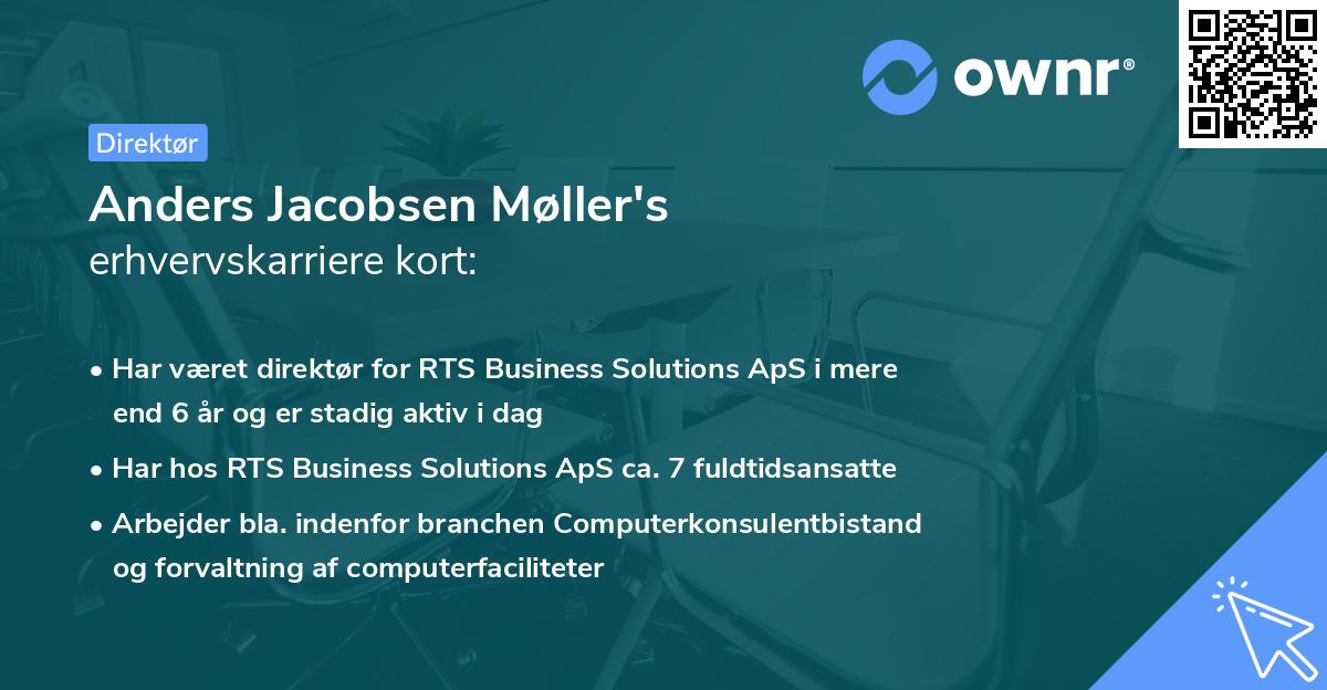 Anders Jacobsen Møller's erhvervskarriere kort