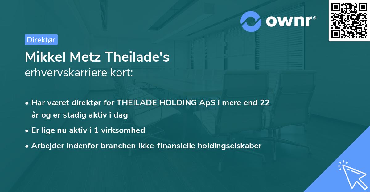 Mikkel Metz Theilade's erhvervskarriere kort