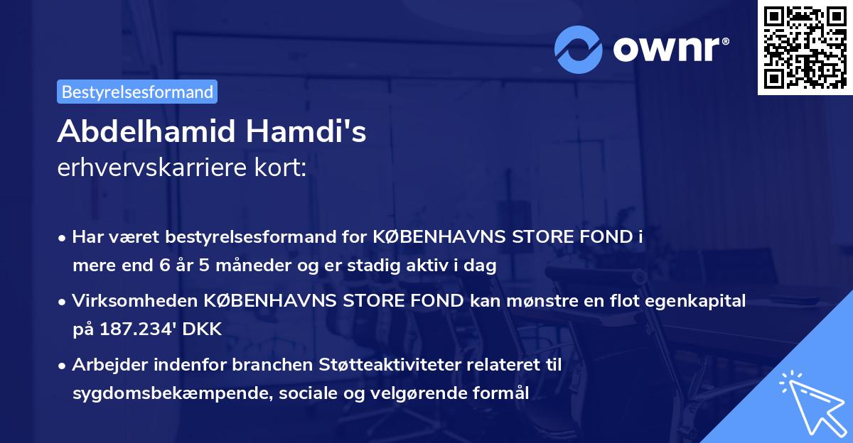 Abdelhamid Hamdi's erhvervskarriere kort