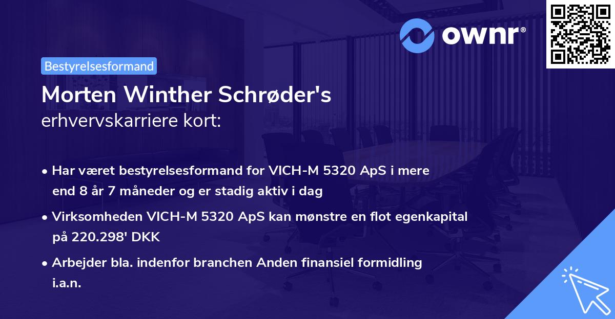 Morten Winther Schrøder's erhvervskarriere kort