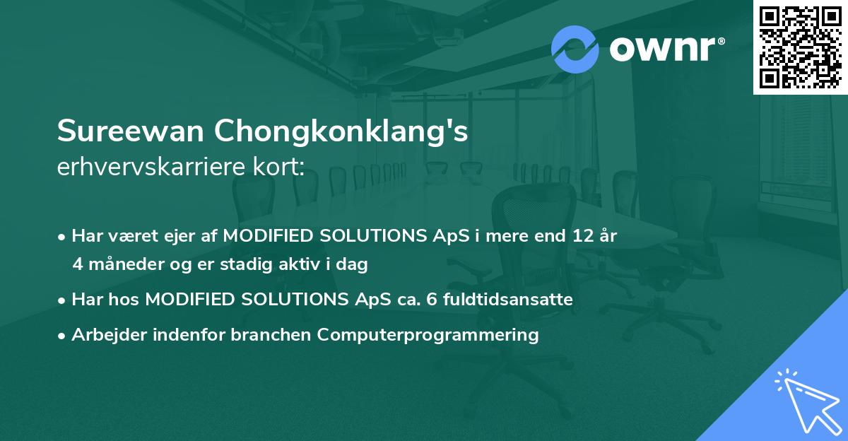 Sureewan Chongkonklang's erhvervskarriere kort