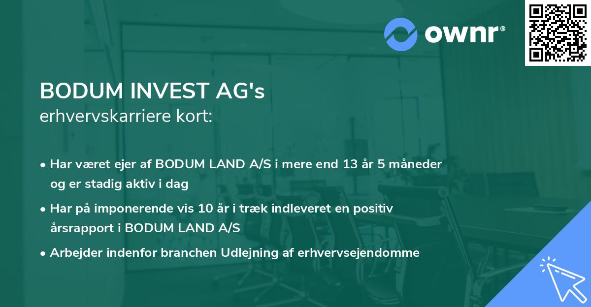 BODUM INVEST AG's erhvervskarriere kort