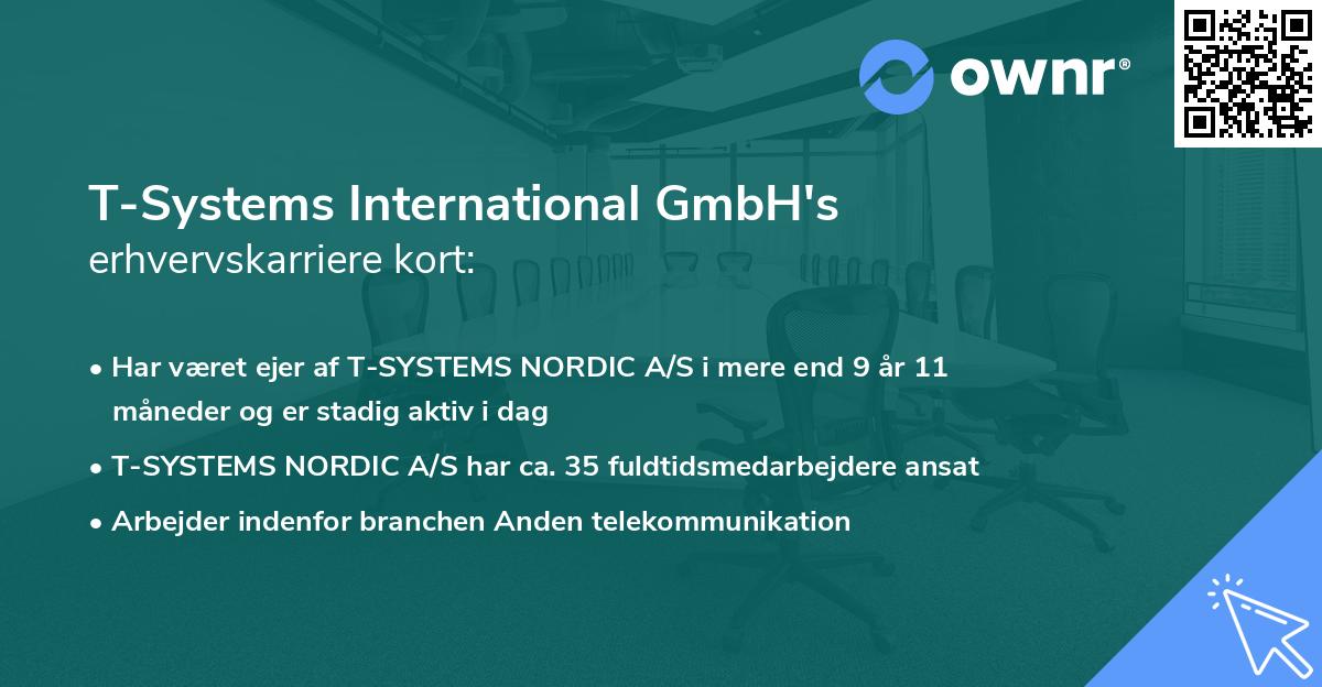 T-Systems International GmbH's erhvervskarriere kort