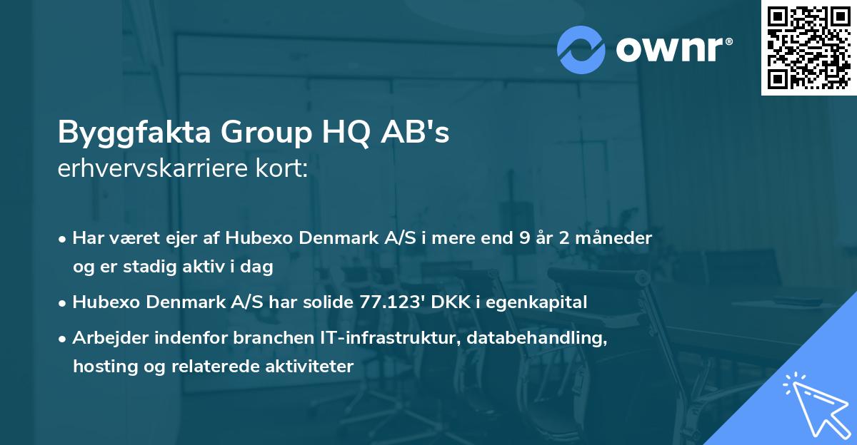 Byggfakta Group HQ AB's erhvervskarriere kort
