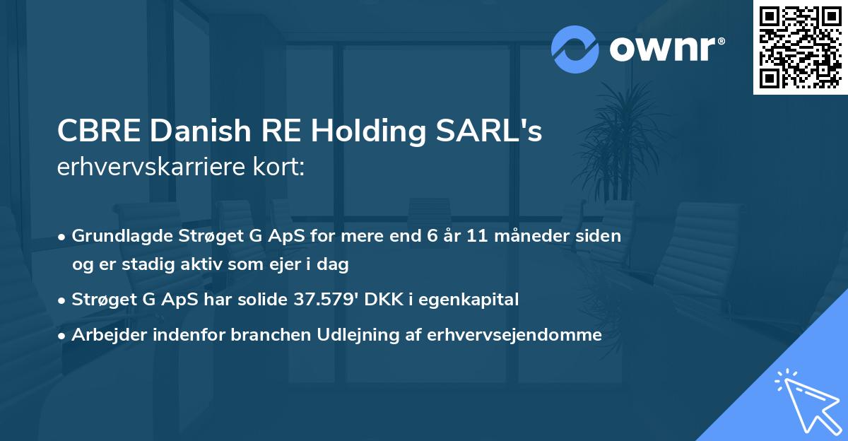 CBRE Danish RE Holding SARL's erhvervskarriere kort