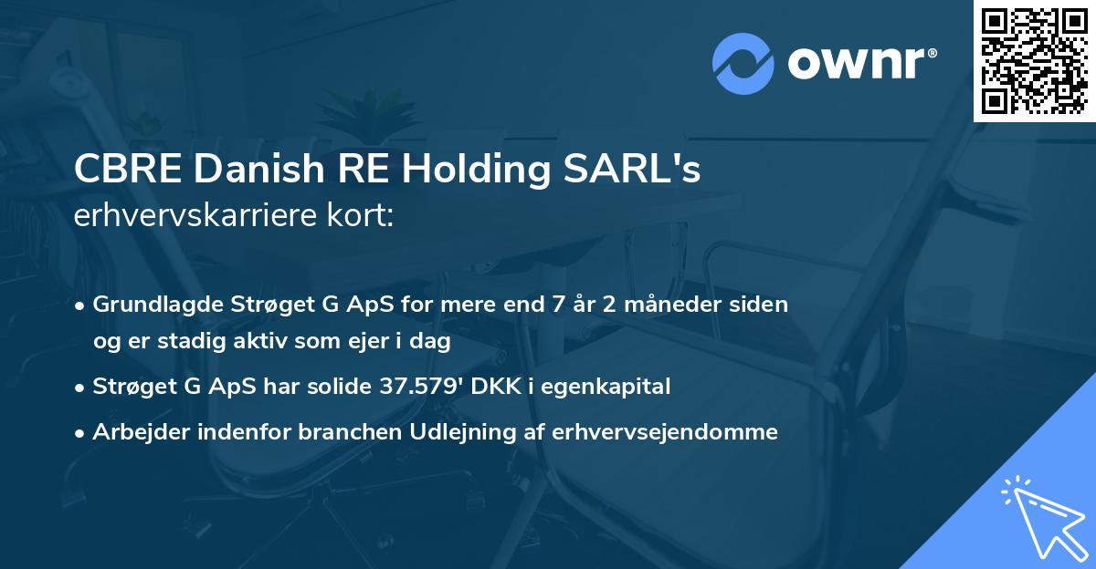 CBRE Danish RE Holding SARL's erhvervskarriere kort