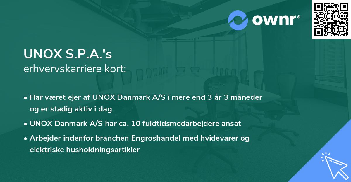 UNOX S.P.A.'s erhvervskarriere kort