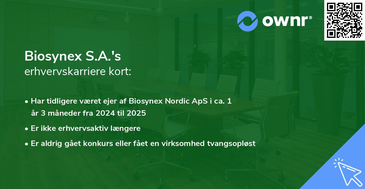 Biosynex S.A.'s erhvervskarriere kort