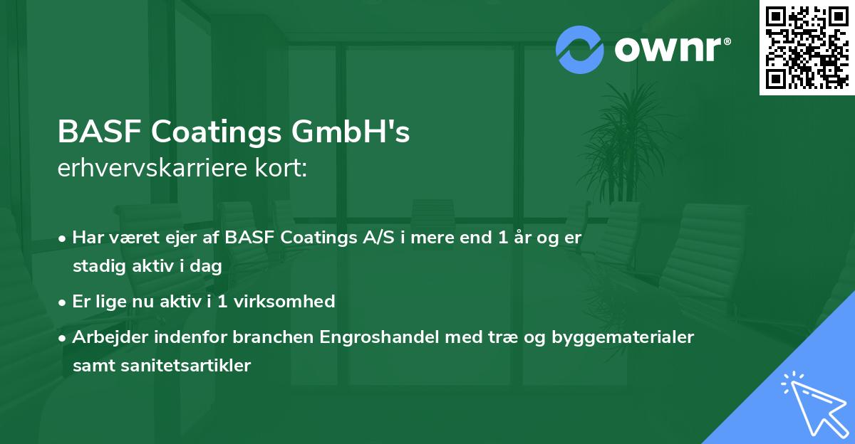 BASF Coatings GmbH's erhvervskarriere kort