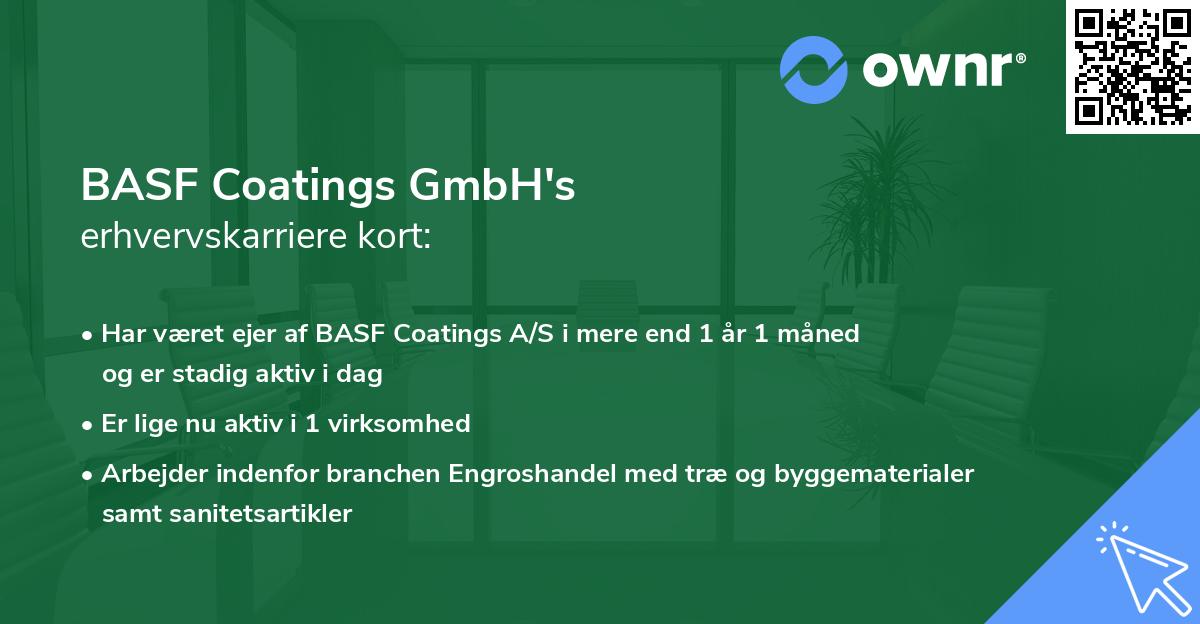 BASF Coatings GmbH's erhvervskarriere kort