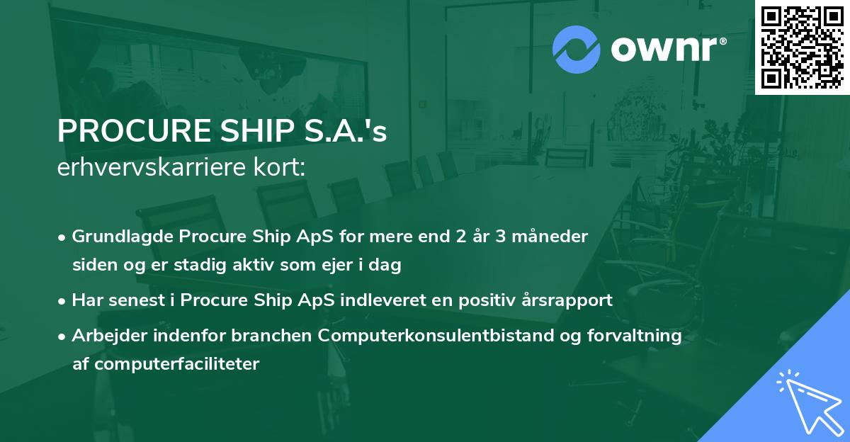 PROCURE SHIP S.A.'s erhvervskarriere kort