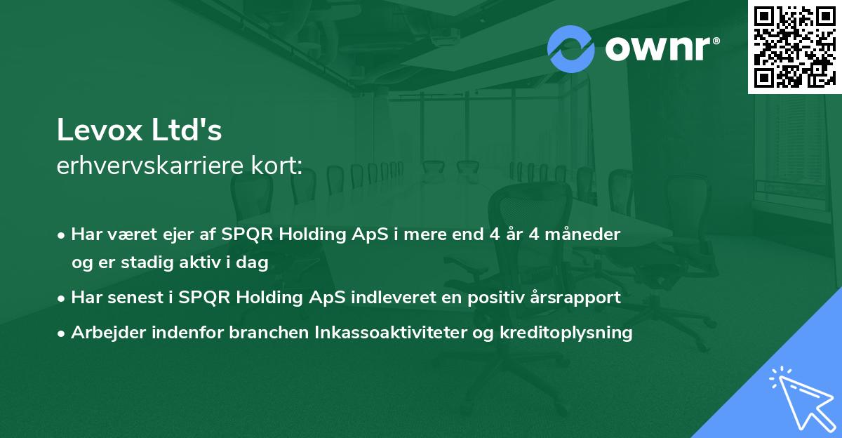 Levox Ltd's erhvervskarriere kort