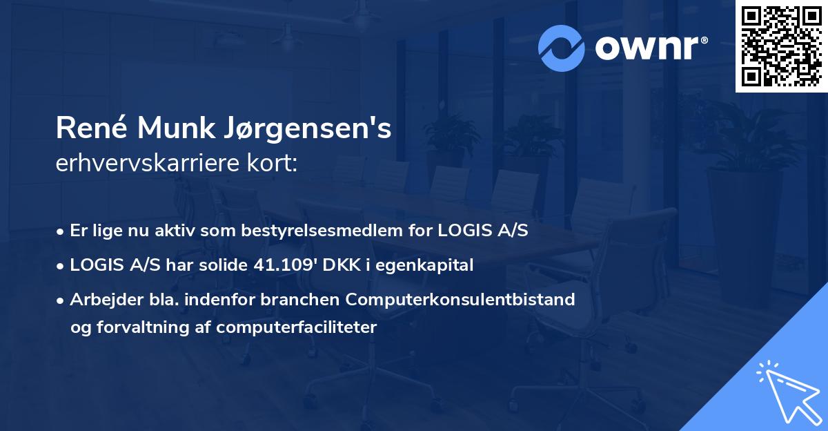 René Munk Jørgensen's erhvervskarriere kort
